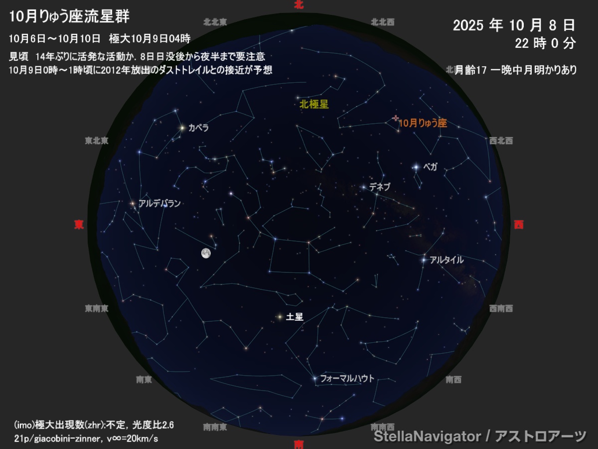 2025_1009_10月りゅう座流星群.jpg