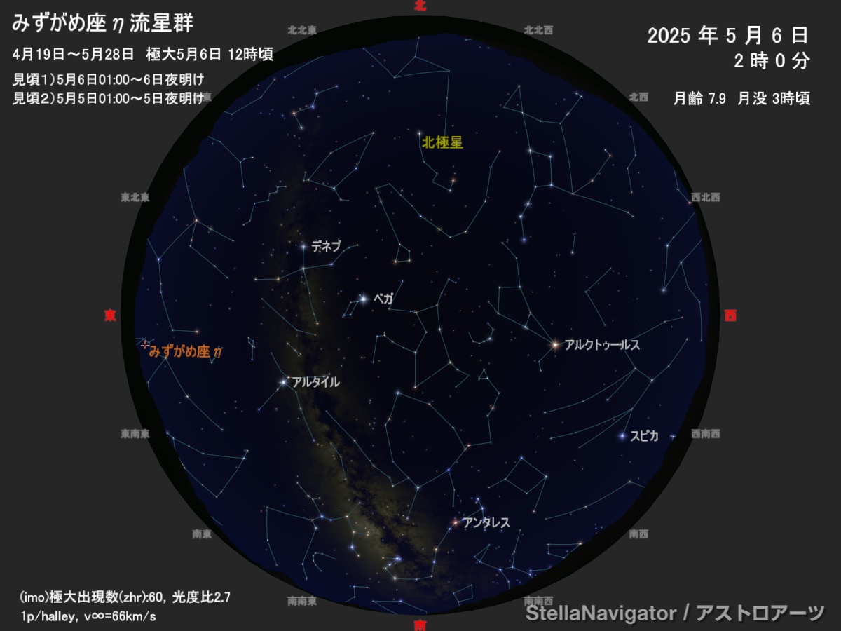 2025_0506_みずがめ座η流星群.jpg