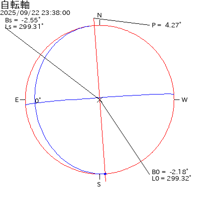 planet_spin_954538727171739.png