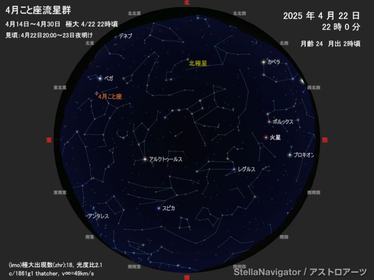2025_0422_4月こと座流星群.jpg