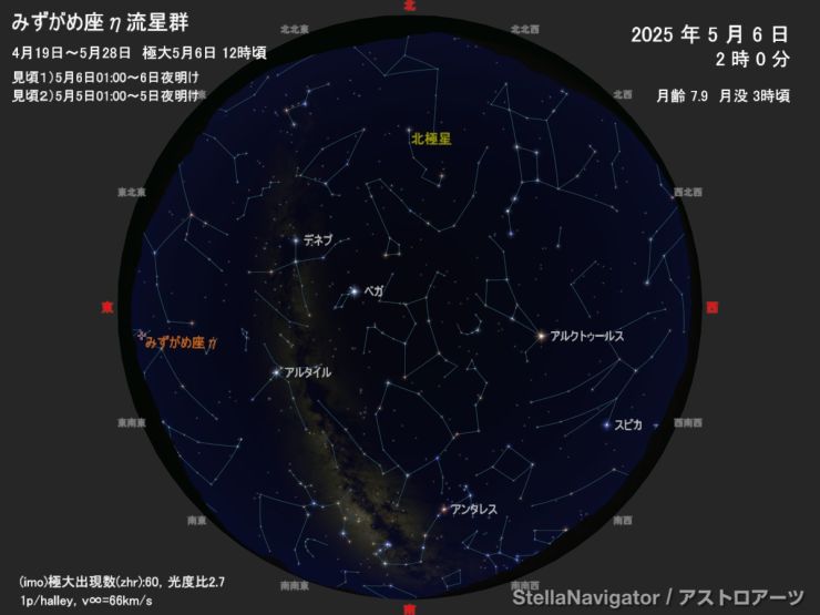 2025_0506_みずがめ座η流星群.jpg