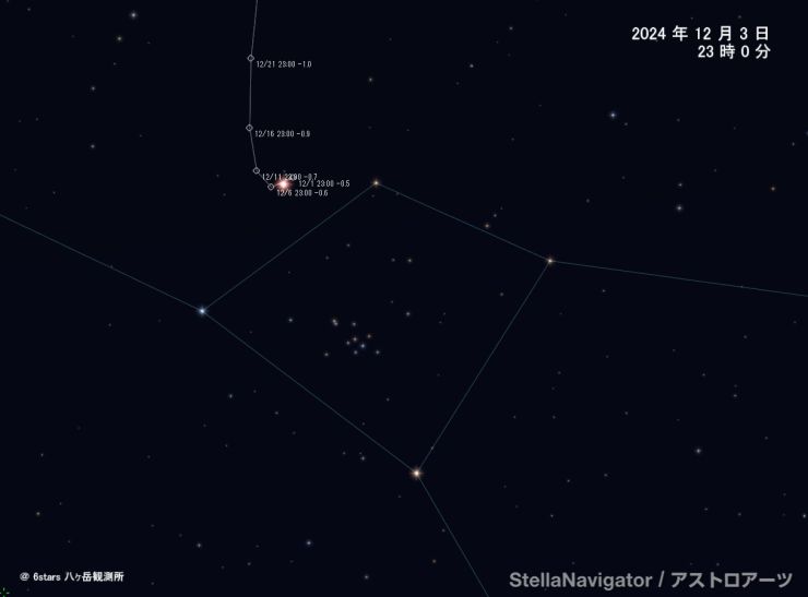 2024_1203_M44-火星接近.jpg