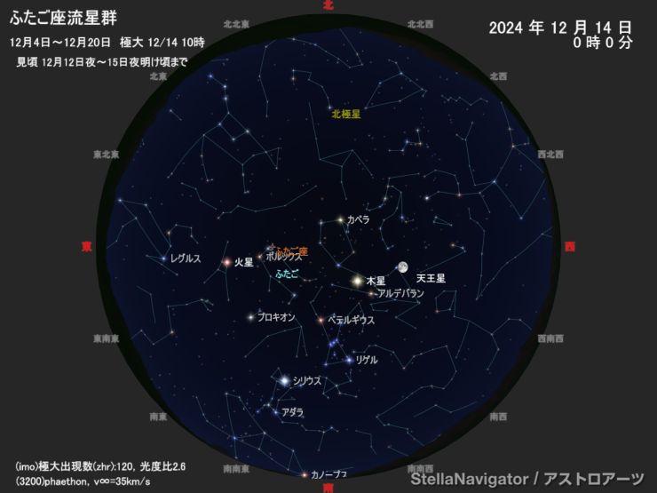 2024_1213_ふたご座流星群.jpg