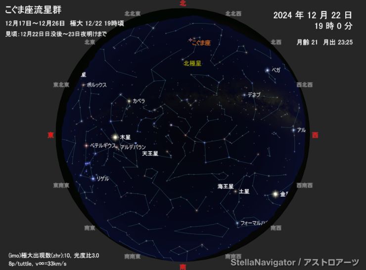 2024_1222_こぐま座流星群.jpg